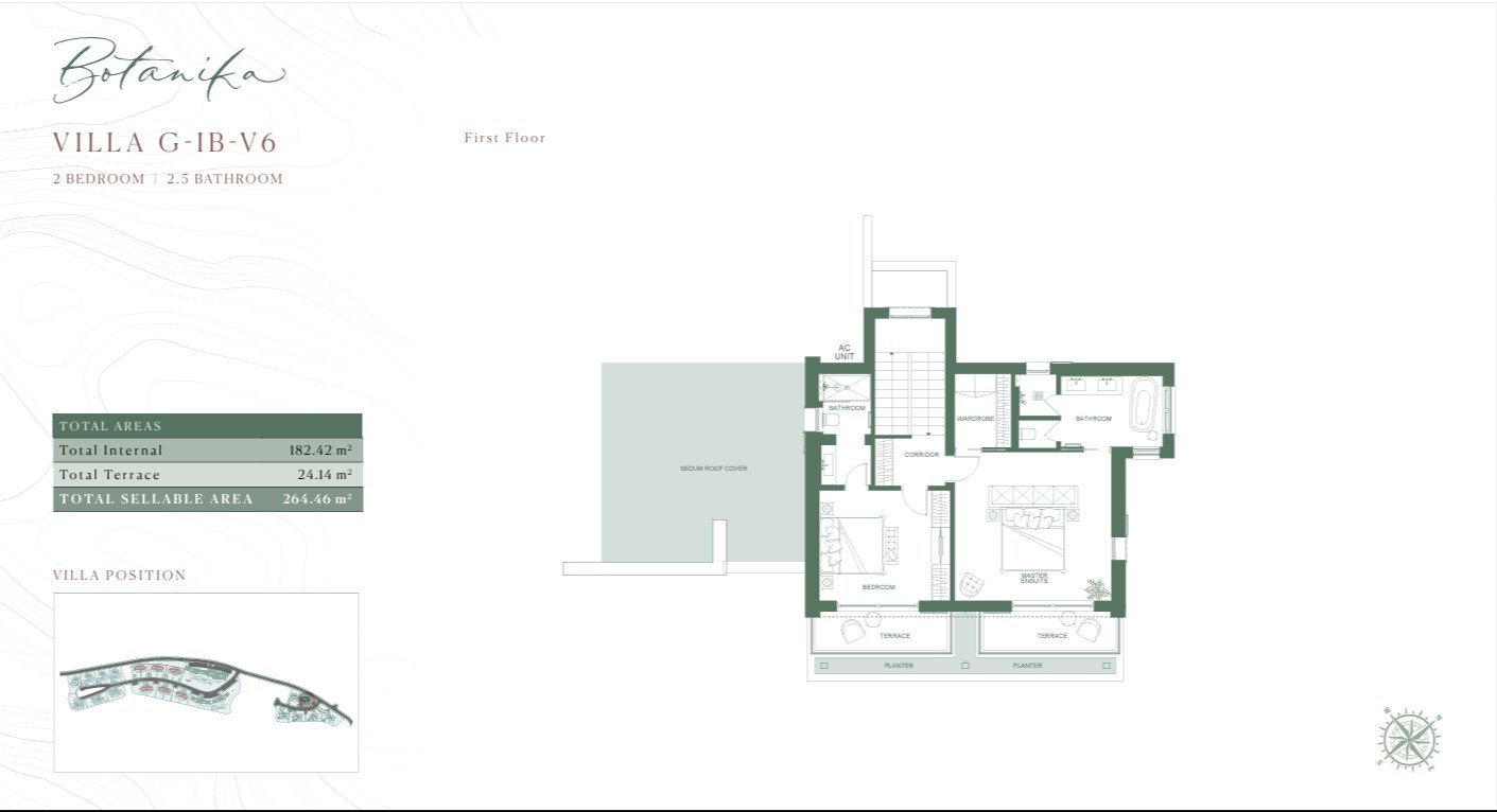 Луксозни резиденции за продажба в залива Луштика - The Peaks Golf Residences & Botanika Villas Черна гора