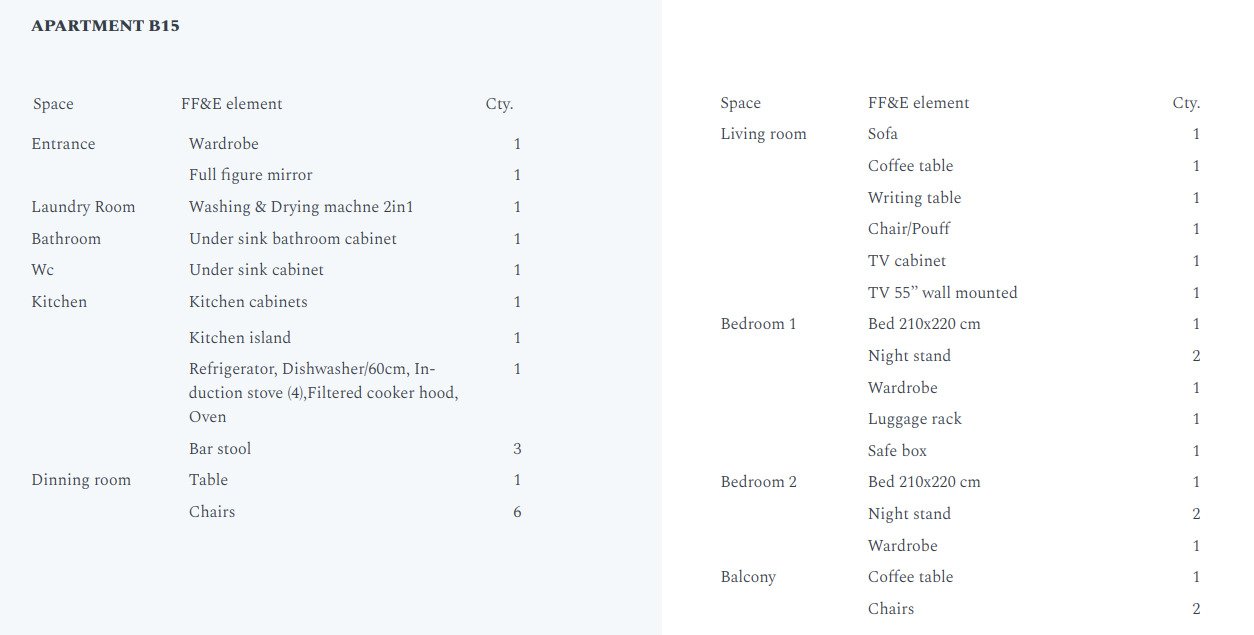 Ексклузивен апартамент с изглед към Адриатическо море в луксозен курорт в Умаг, Савудрия, морето на една ръка разстояние