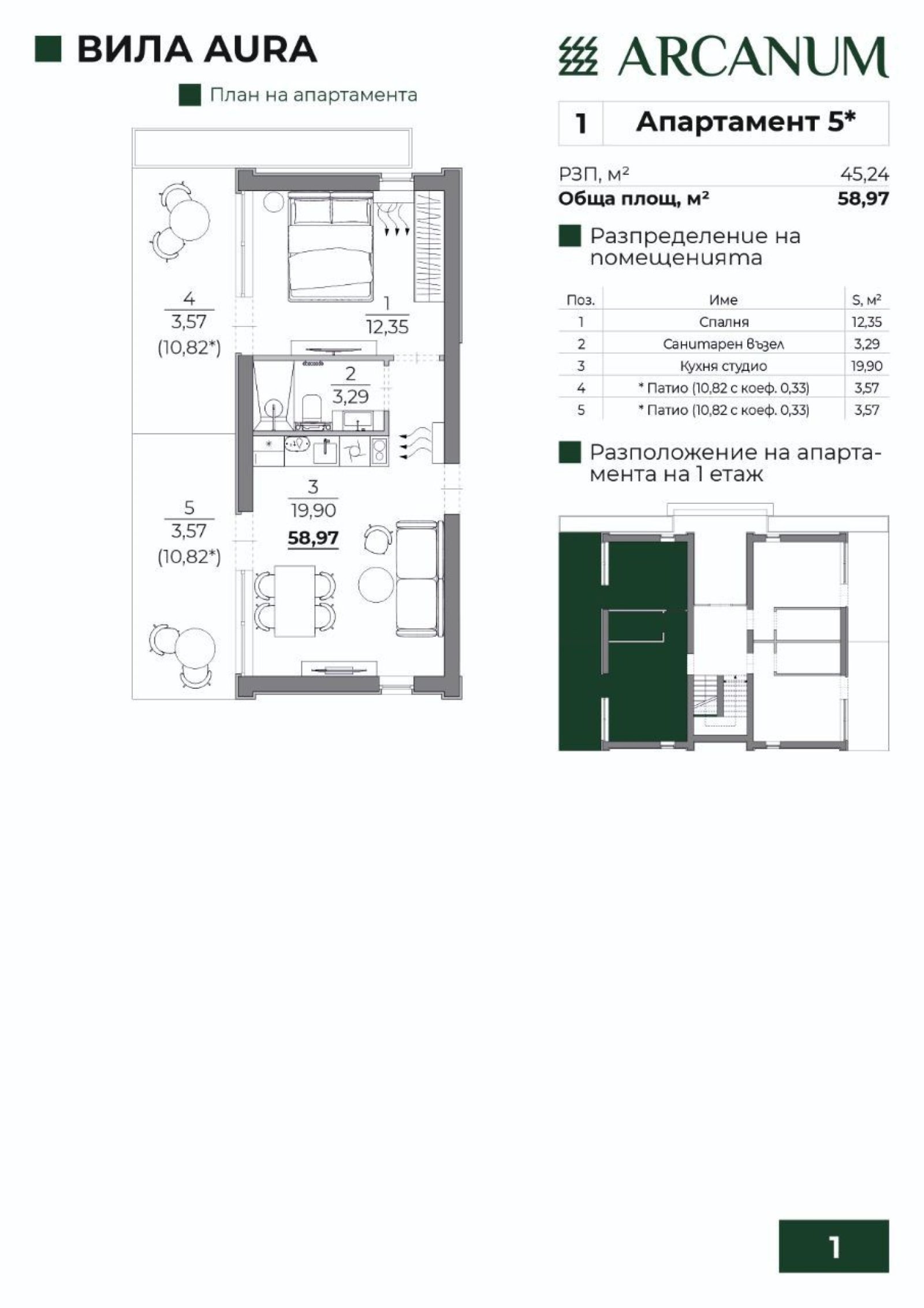 Luxuriöse Zweizimmer-Villa in einem 5-Sterne-Aparthotel Arcanum in Varna.