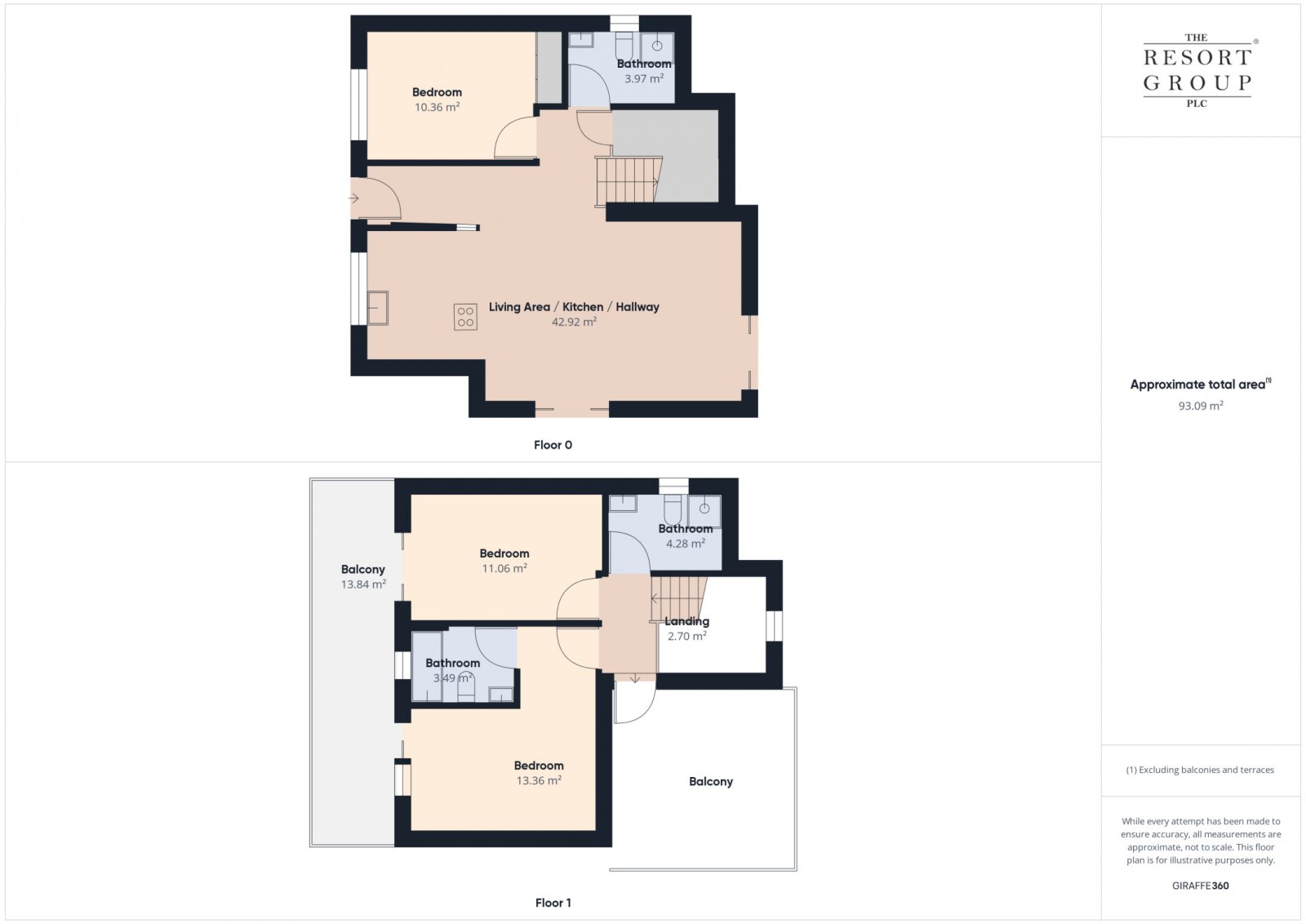Luxusvilla mit privatem Pool | Erste Strandlage | Meerblick | Insel Sal, Kap Verde