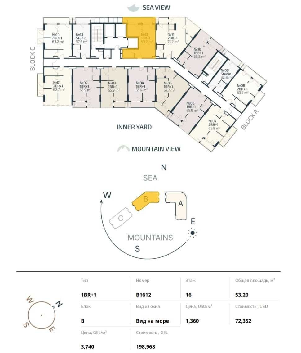 1-Schlafzimmer-Apartment auf hoher Etage im Artex Parkline – New Boulevard, Batumi, Georgien