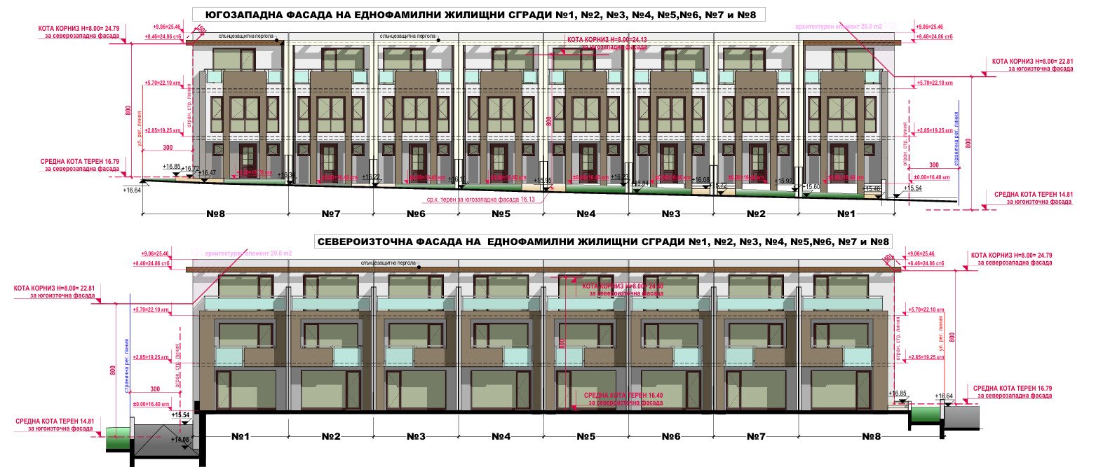 Exklusives dreistöckiges Haus in erster Meereslinie im Stadtviertel Kraimorie, Burgas