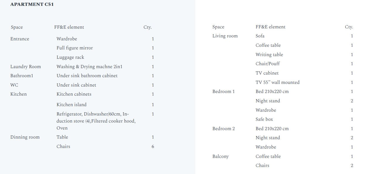 Investieren Sie mit Aussicht: Luxusapartment 100 m vom Meer entfernt in einem Premium-Resort in Umag Savudrija