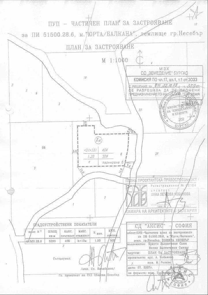 Sveti Vlas: Paese in via di sviluppo a Sveti Vlas, Bulgaria 