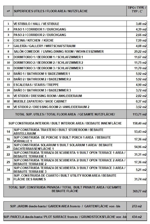 Exklusive Villa am Meer auf Mallorca – die perfekte Kombination aus Luxus, Komfort und Natur.