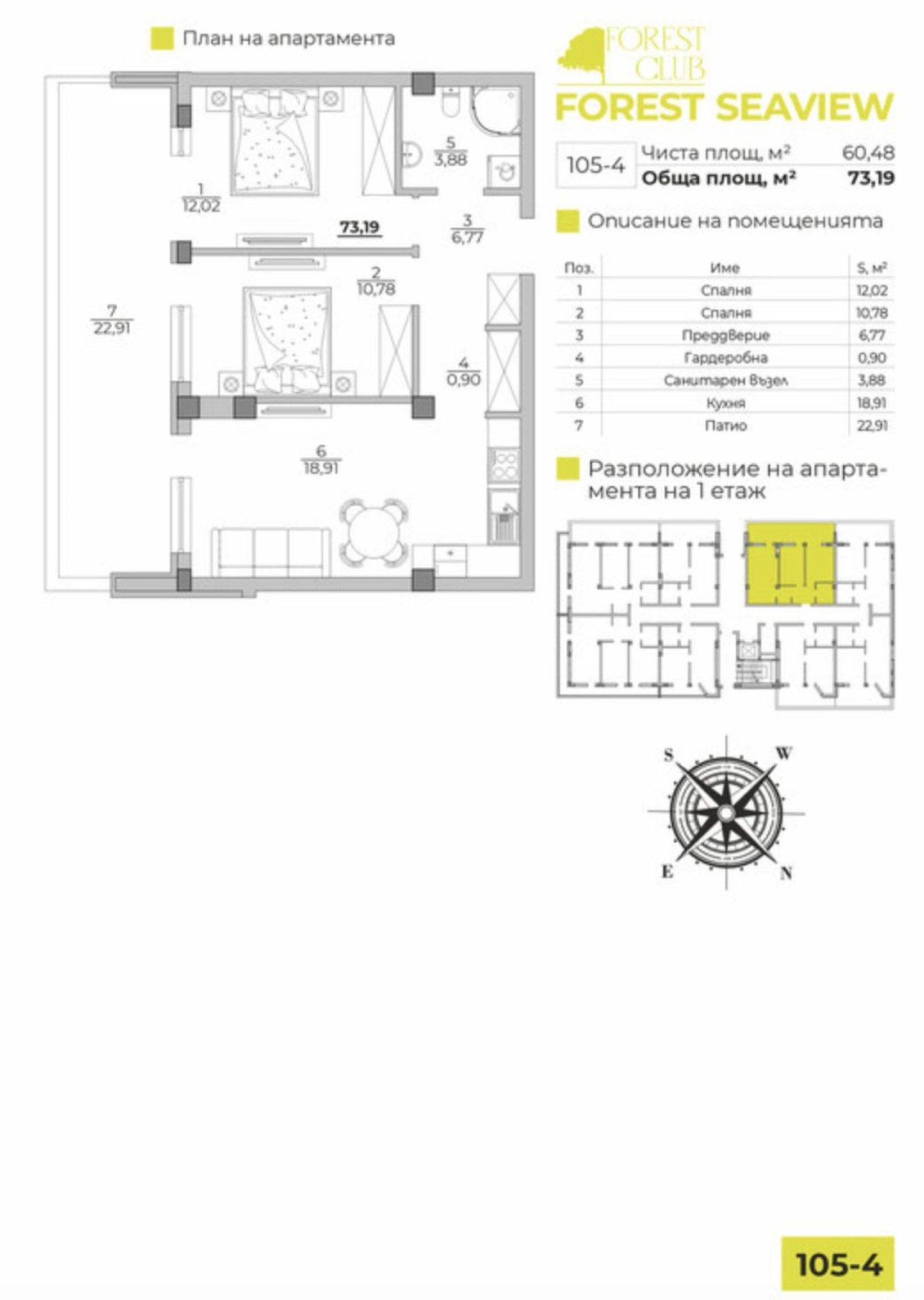 Mieszkanie trzypokojowe w kompleksie Forestclub w mieście Warna