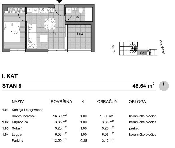 Luksusowy apartament w pierwszym rzędzie do morza z tarasem, Povljana