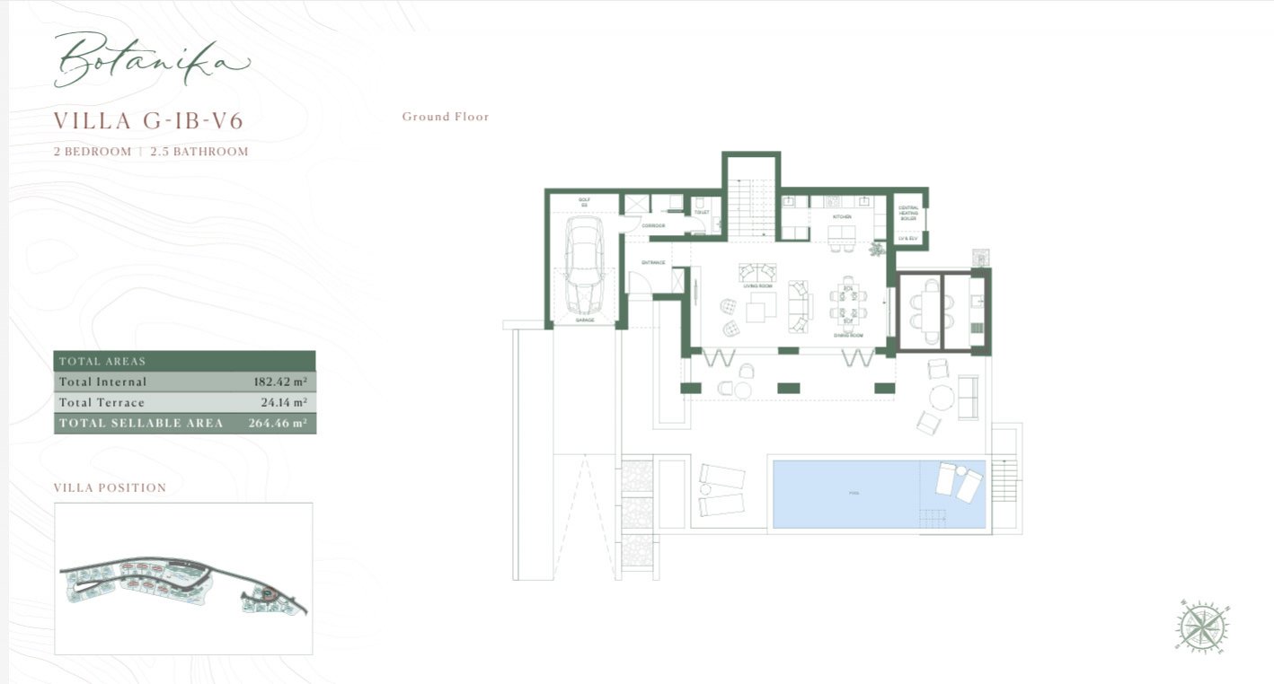 Luxusresidenzen zum Verkauf in der Bucht von Luštica – The Peaks Golf Residences & Botanika Villas Montenegro