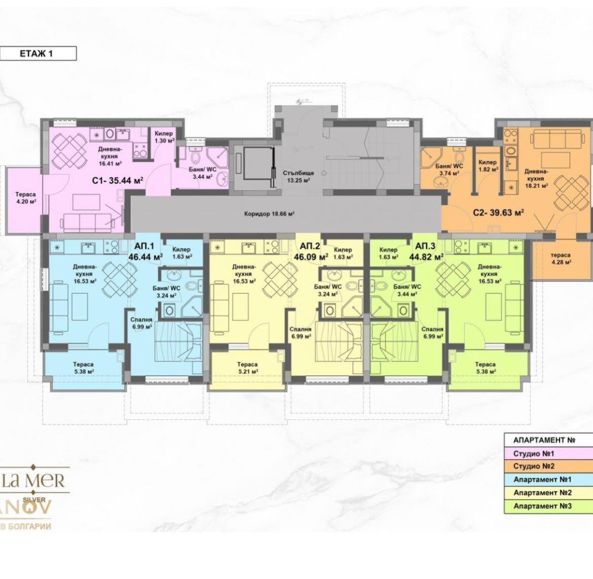Студия в комплексе La Mer Silver Residence 3, Сонненбранд, Болгария