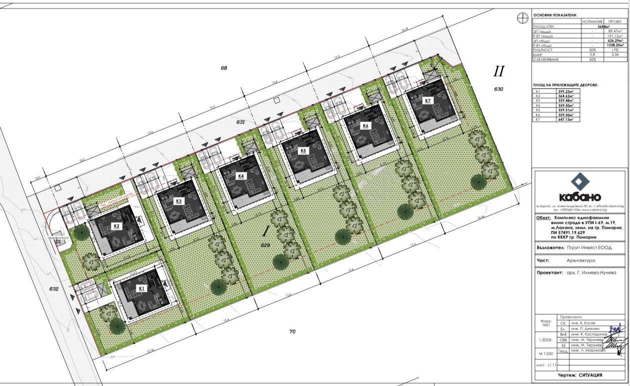 Современный дом в Поморье